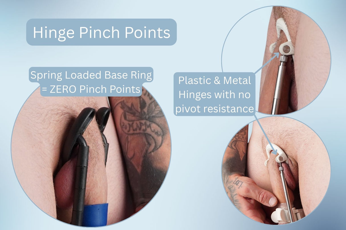 Total Man Extender Kit