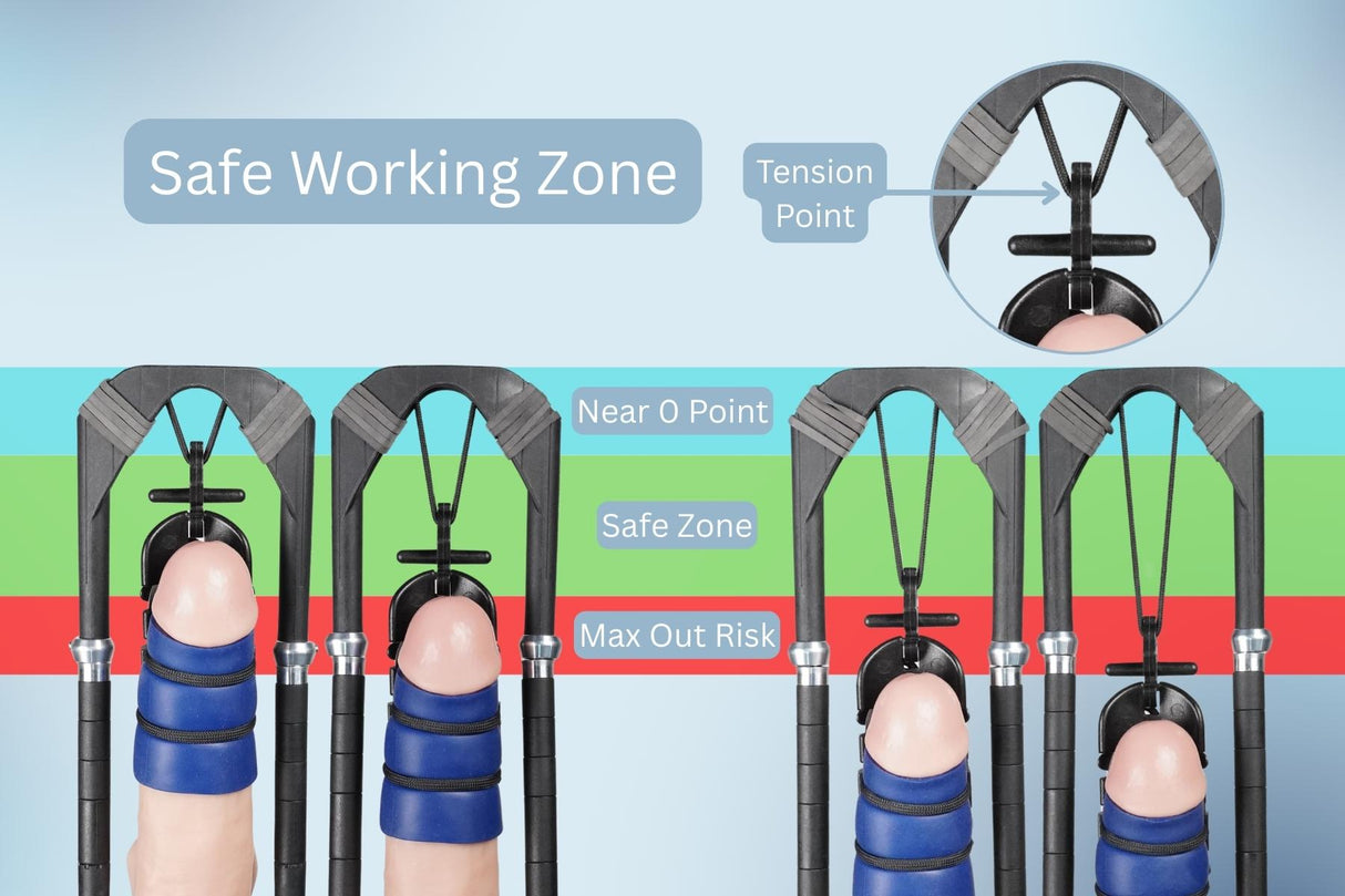 Total Man Extender Kit