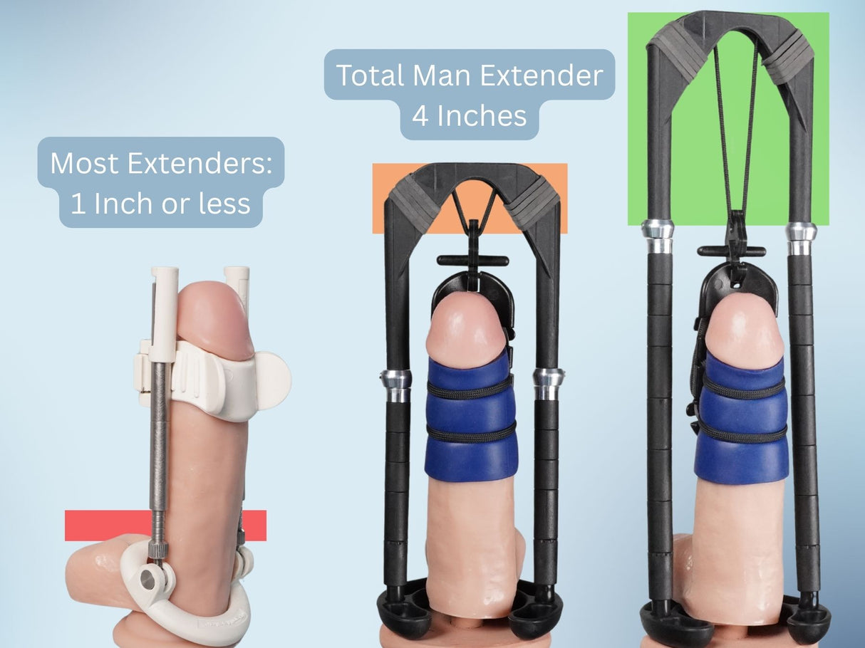 Total Man Extender Kit