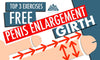 Top 3 FREE Penis Enlargement exercises for GIRTH - TMC Pty Ltd