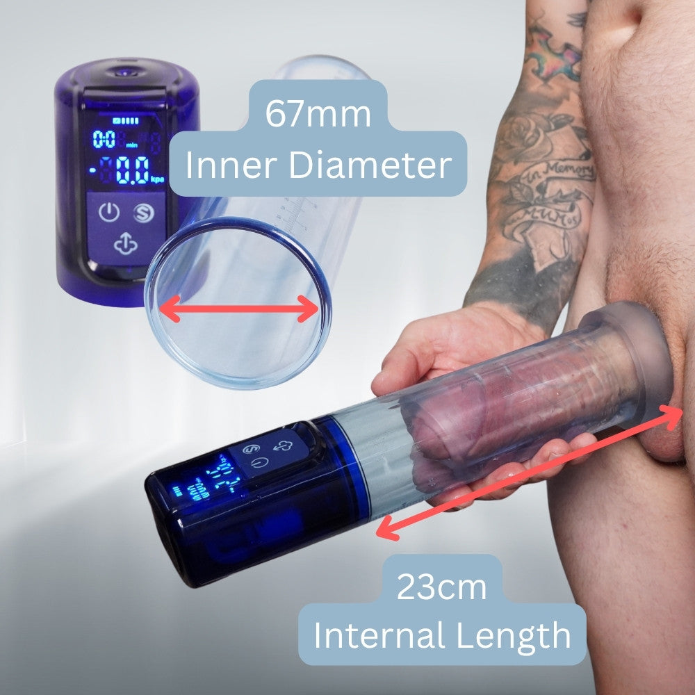 Digital Penis Pump - Water Compatible