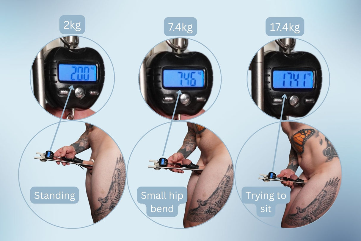 Total Man Extender Kit