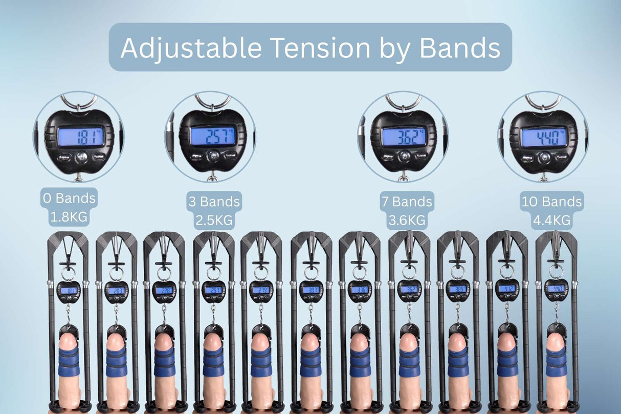 Total Man Extender Kit