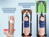 Total Man Extender Kit