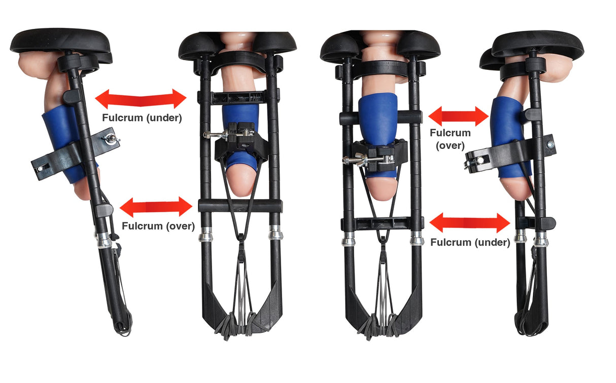 Extender Frame Upgrade Mods - PRESALE RELEASE - 50% OFF - Total Man Coaching Pty Ltd